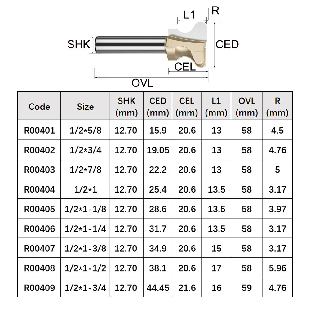 Tideway Professional Grade Arc - Cnc Router Bit review and price