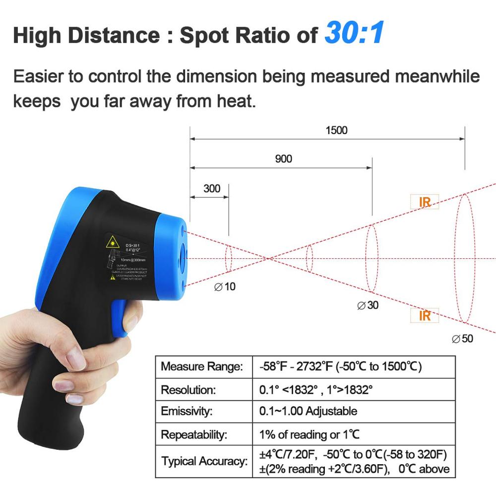 -50℃ to 1500℃ Laser Thermomete - Industrial Laser Gun review and price