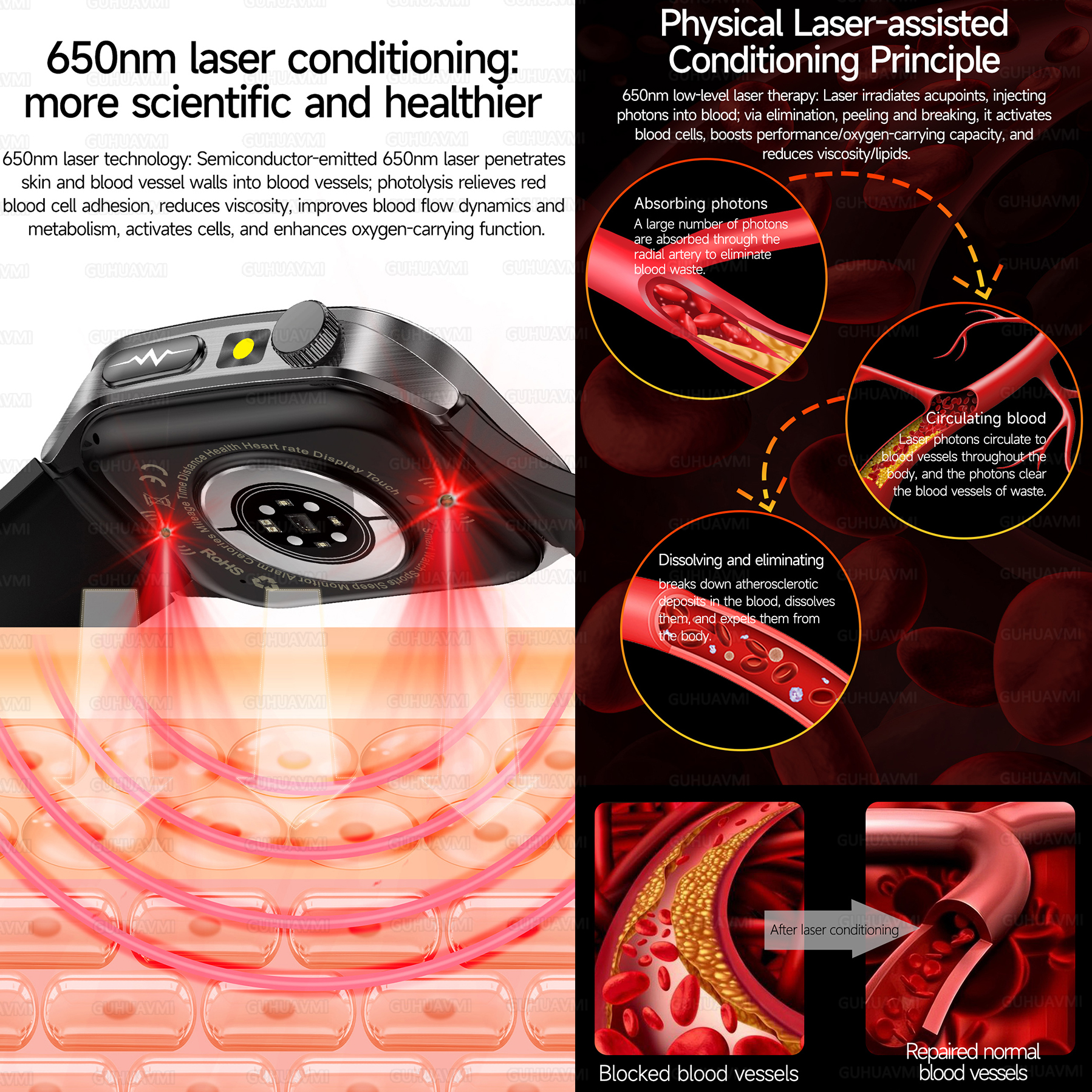 GUHUAVMI New Laser Therapy ECG - Industrial Laser Beam review and price