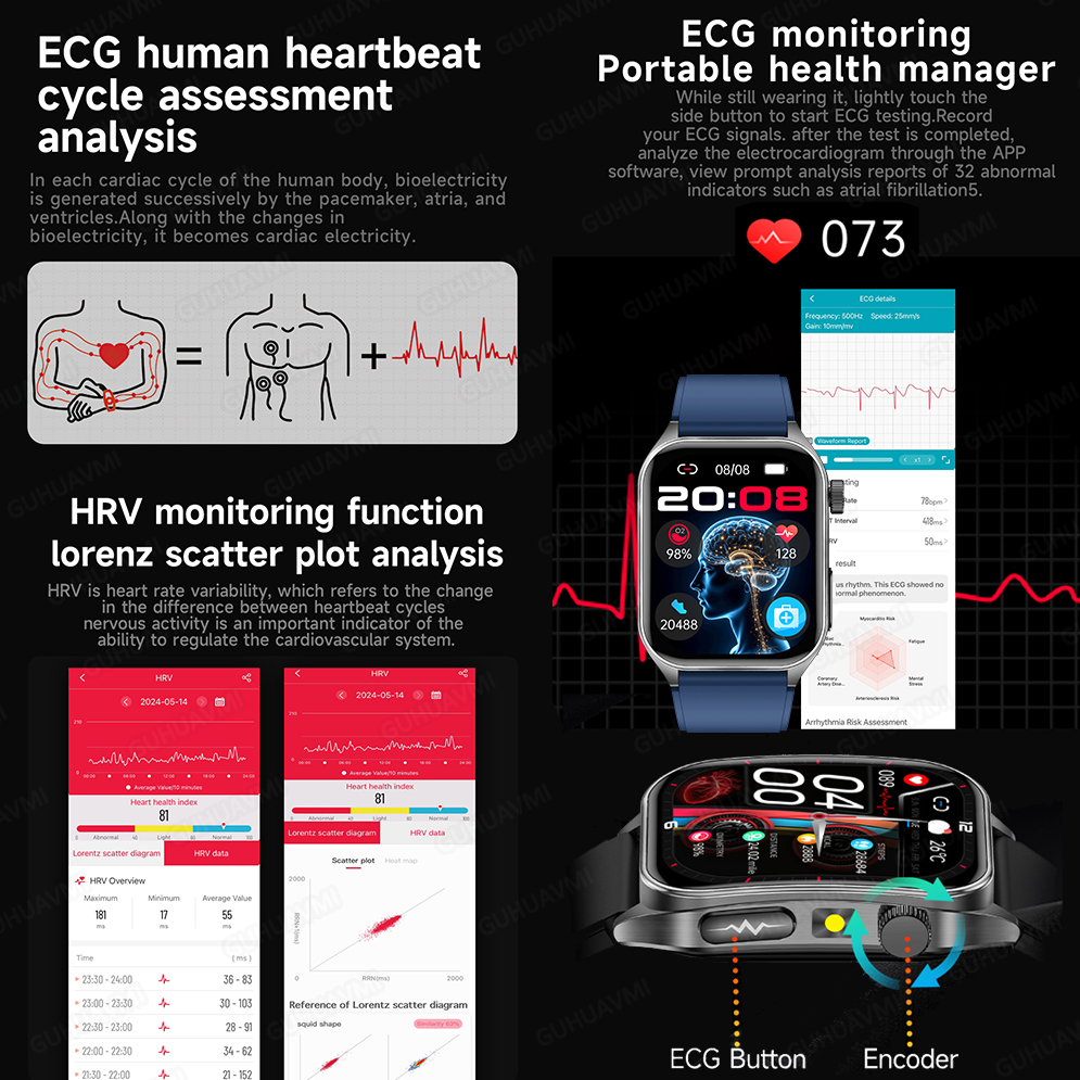GUHUAVMI New Laser Therapy ECG - Industrial Laser Beam review and price