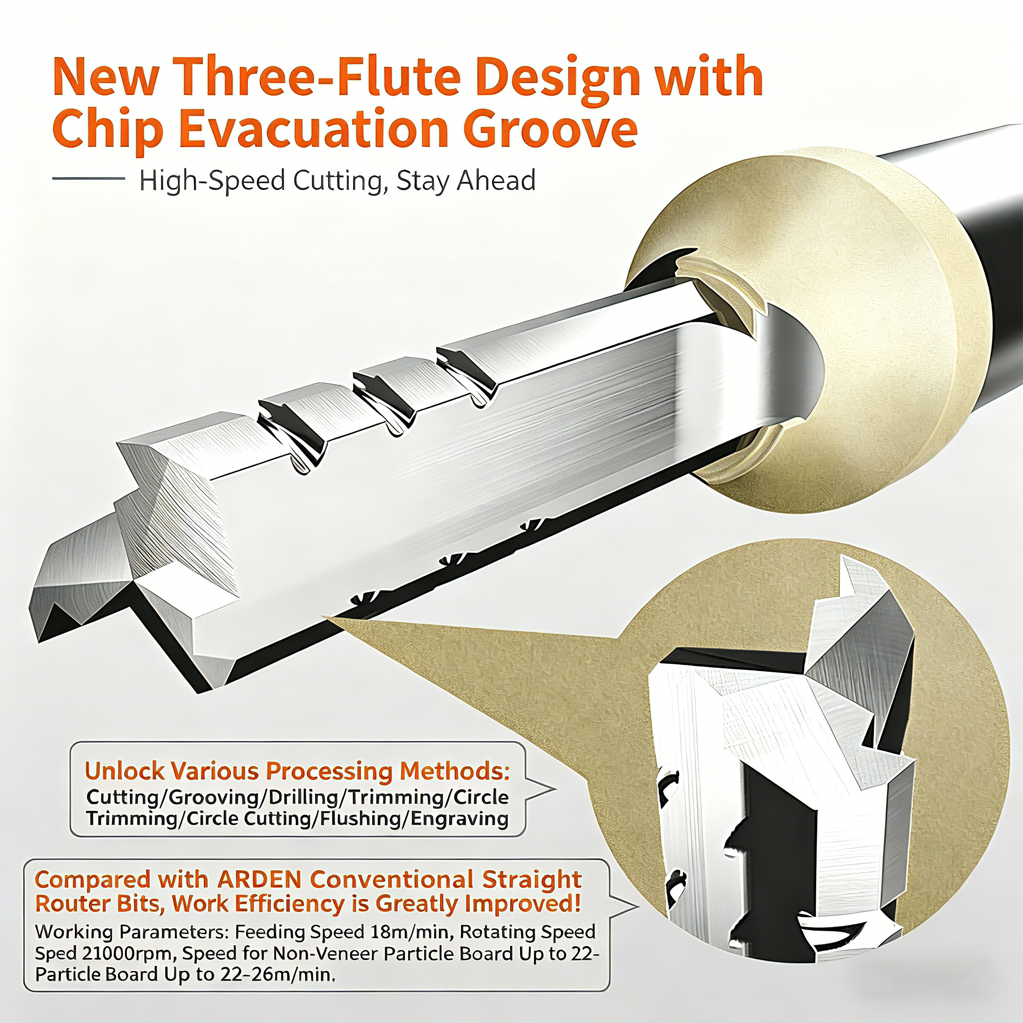 Arden 3 Flutes TCT Straight Ro - Cnc Router Bit review and price