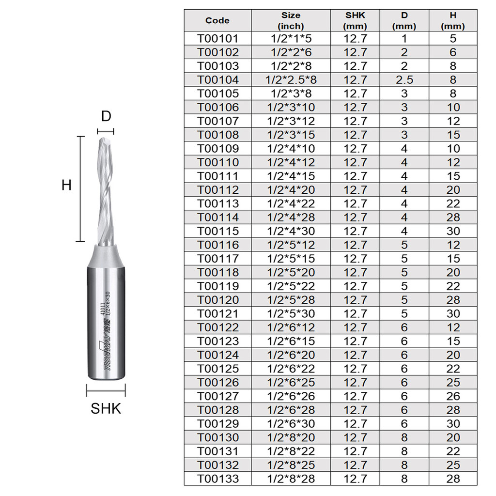 Tideway TCT Spiral Router Bits - Cnc Router Bit review and price
