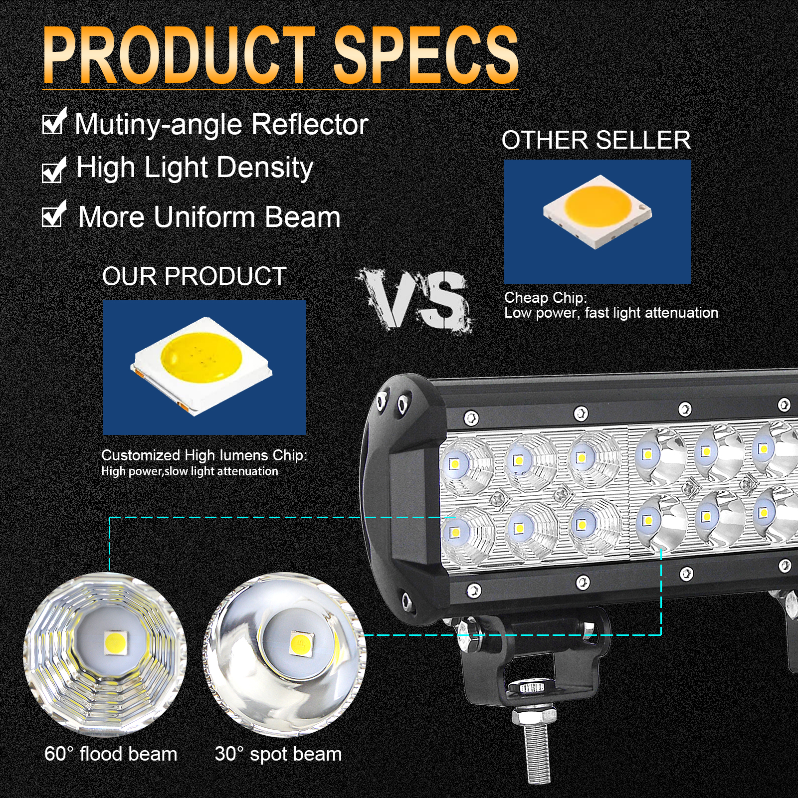 LED Light Bar 4 7 9 12 15 18 2 - Industrial Laser Beam review and price