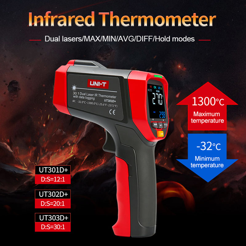 UNI-T Digital Infrared Thermom - Industrial Laser Gun review and price