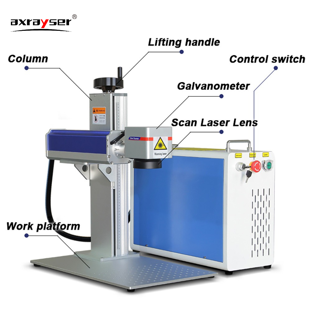 Laser Marking Machine Raycus 2 - Fiber Laser Source 20W review and price