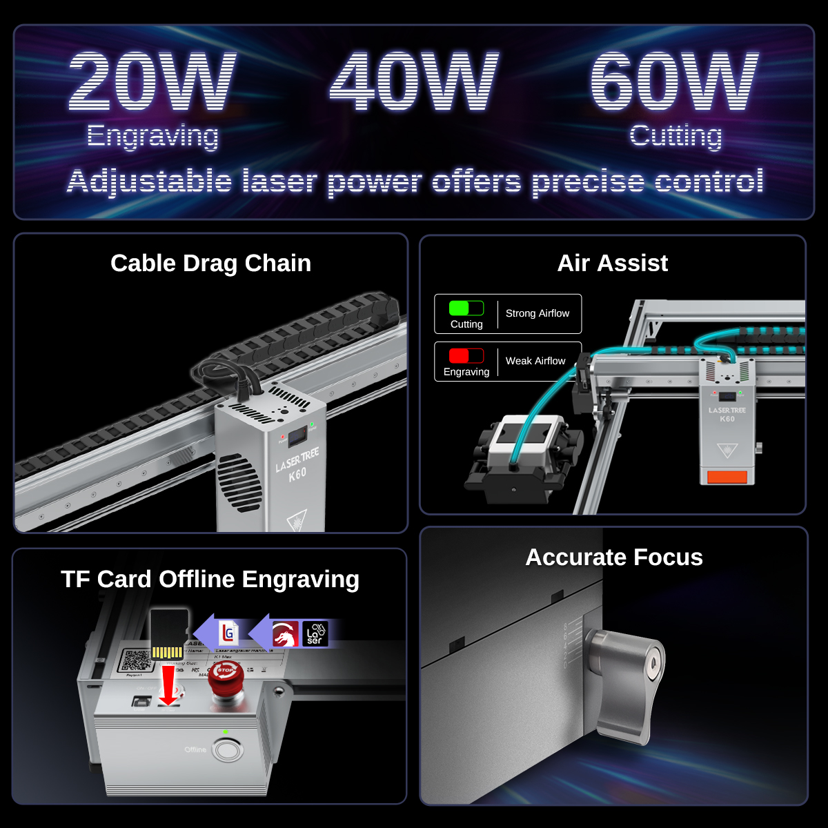 LASER TREE Laser Engraver with - Laser Power Supply 60W review and price
