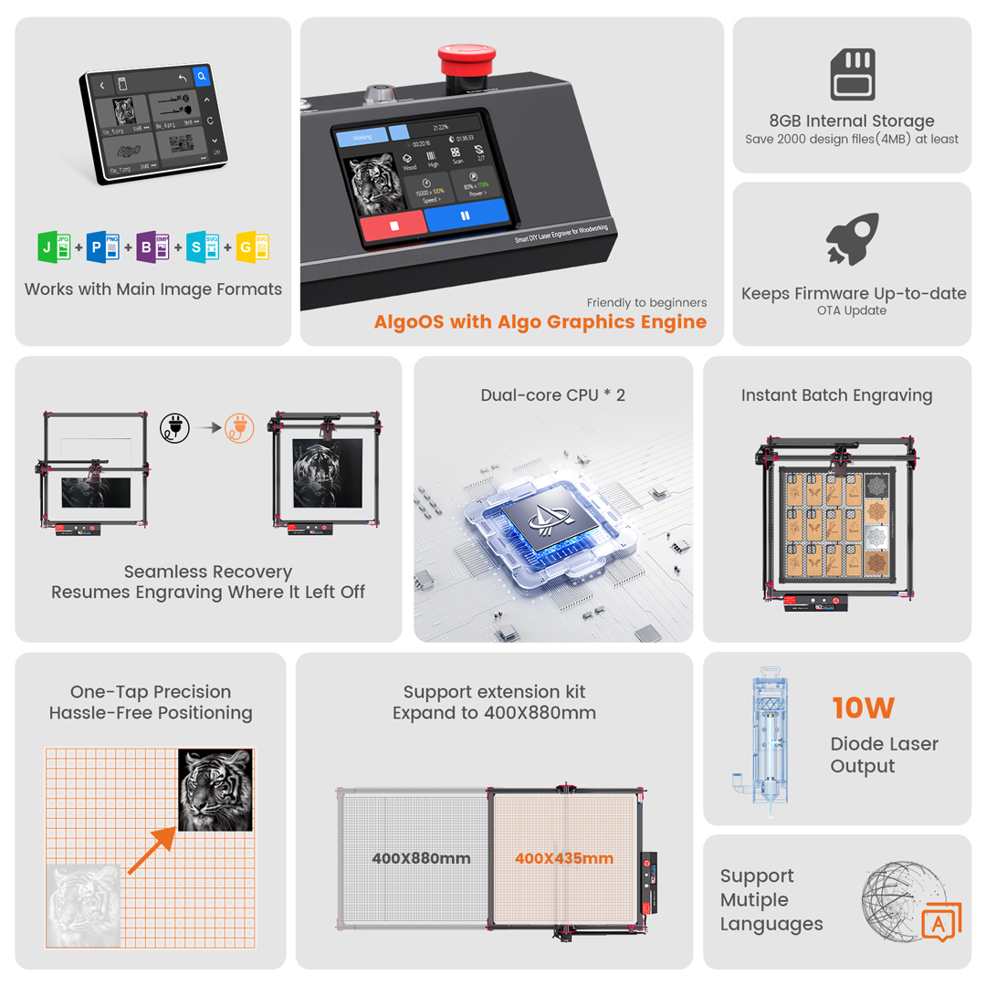 AlgoOS Control Smart High Powe - Industrial Laser Tool review and price
