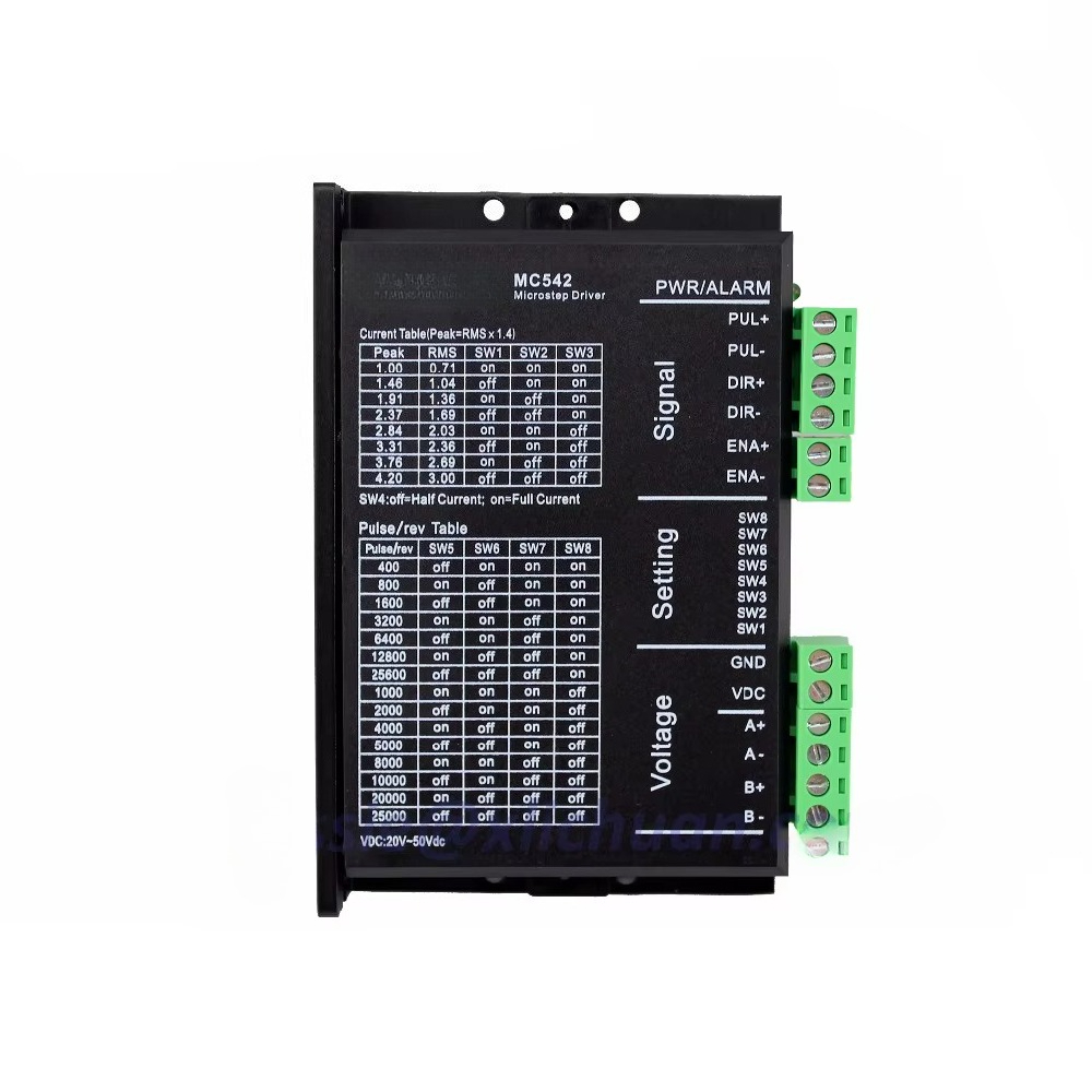 Hot Sale 2 Phase Stepper Motor - Stepper Driver Cnc review and price