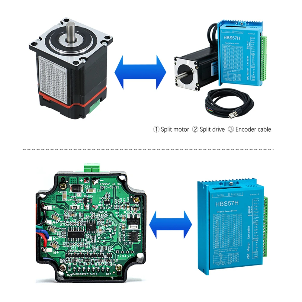 MHCNC Nema23 Closed Loop Stepp - Stepper Driver Cnc review and price