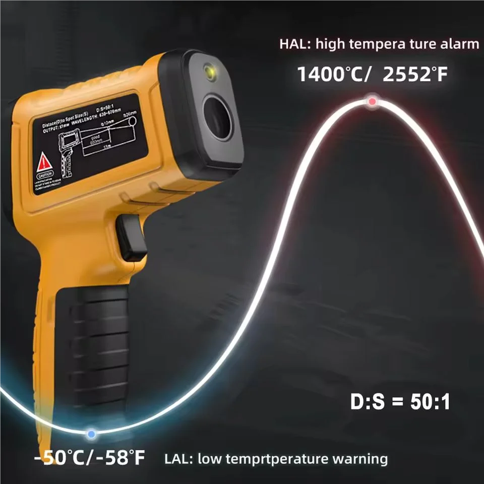 BSIDE H3 Infrared Thermometer  - Industrial Laser Gun review and price