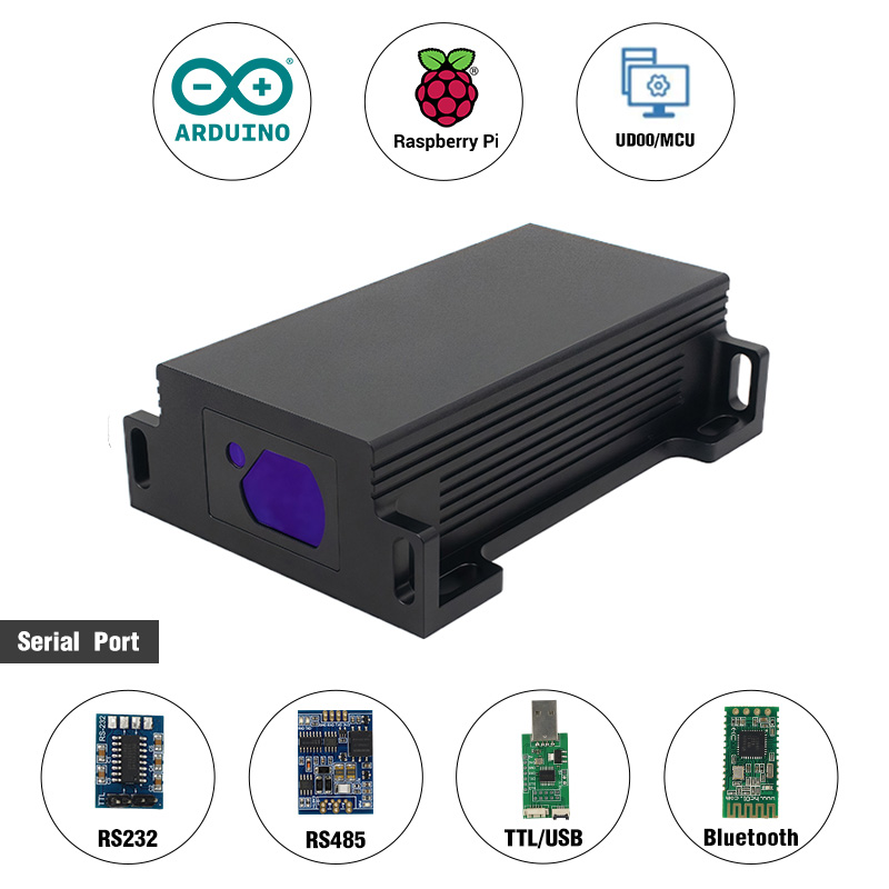 LDJ-P7 Industrial Laser Measur - Industrial Laser Measurement review and price