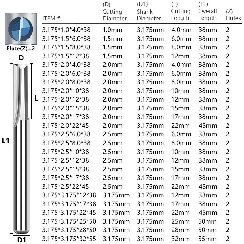 10pcs Carbide End Mill  3.175m - Cnc Router Bit review and price