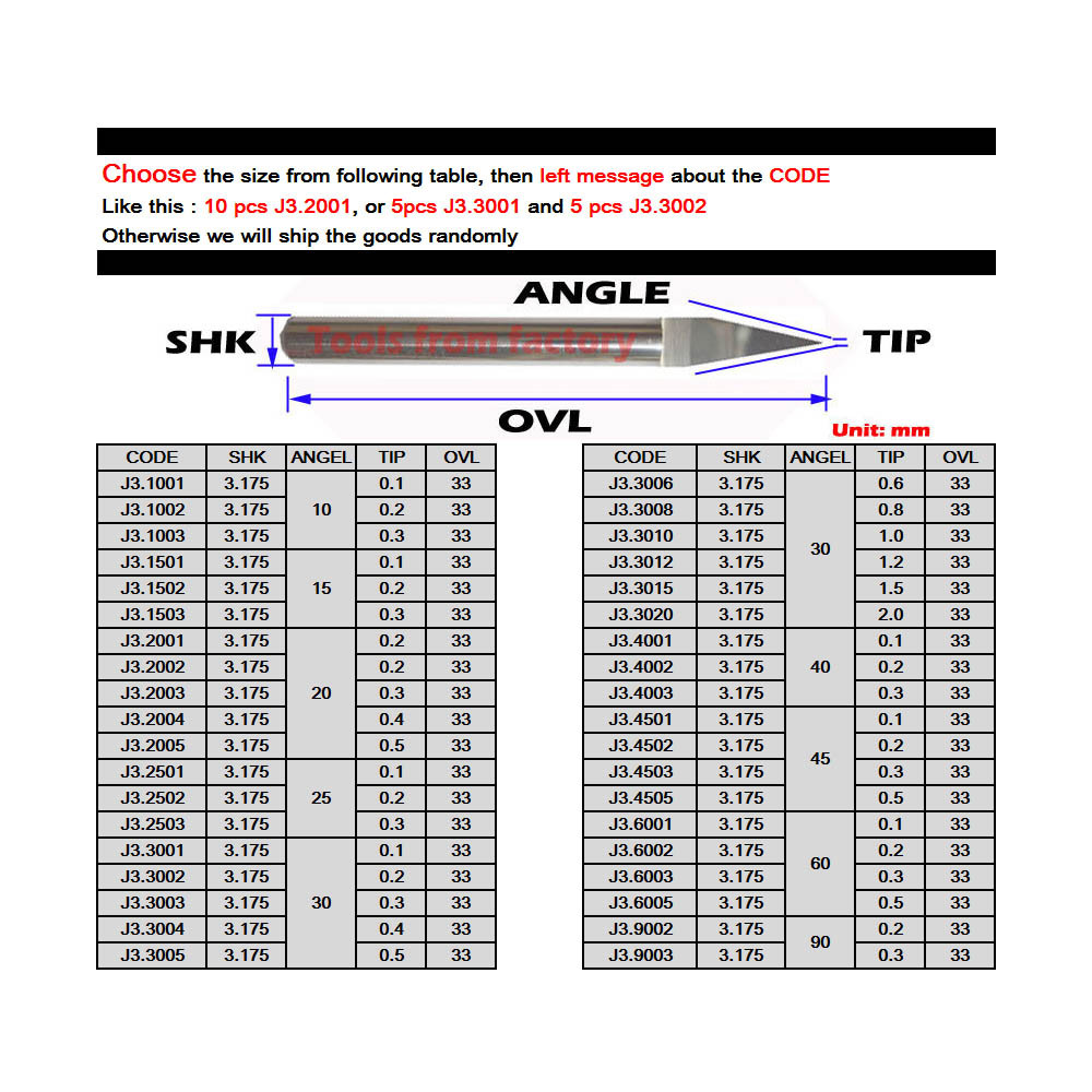 10Pcs 3.175mm Tungsten Bit V S - Cnc Router Bit review and price