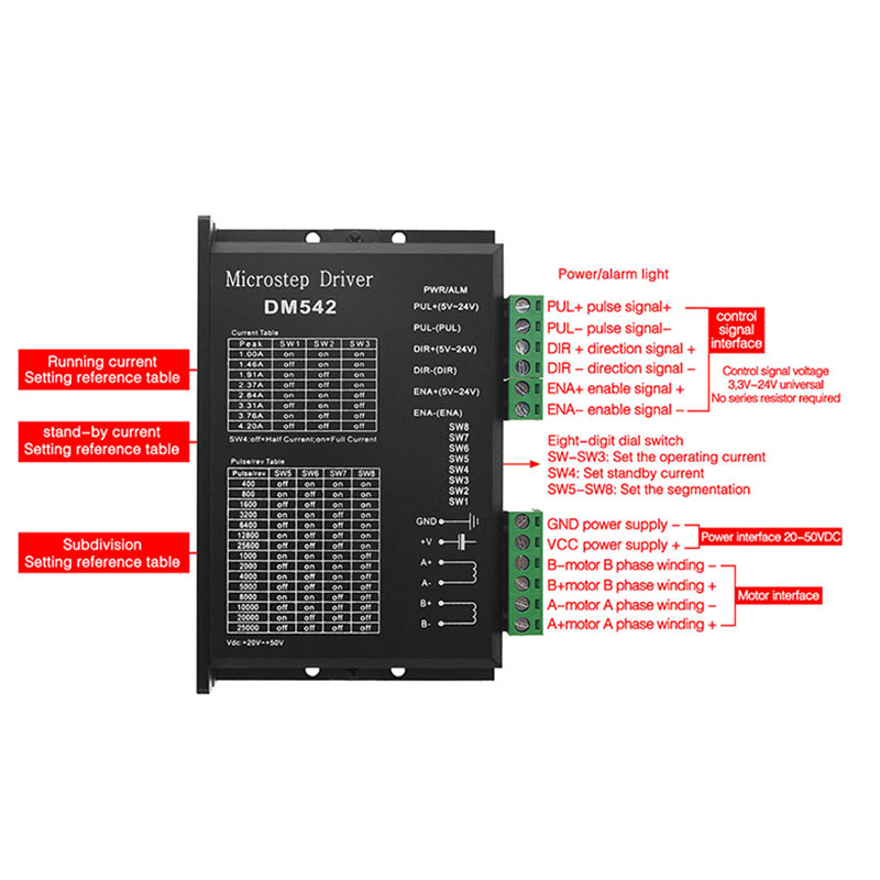New Microstep Motor Driver DM5 - Stepper Driver Cnc review and price
