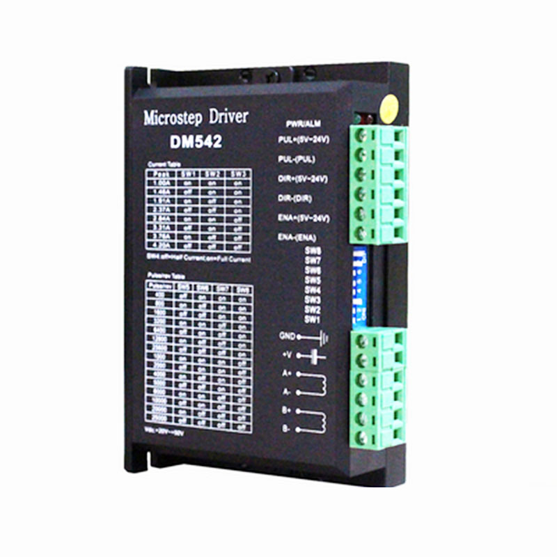 New Microstep Motor Driver DM5 - Stepper Driver Cnc review and price
