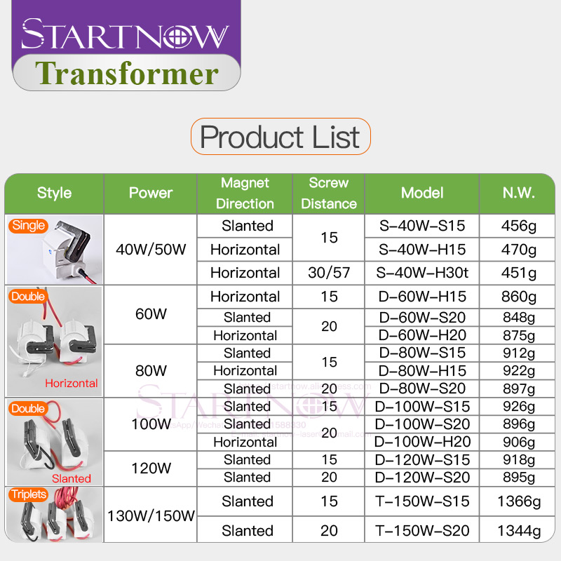 2pcs /lot Double Laser High Vo - Laser Power Supply 60W review and price