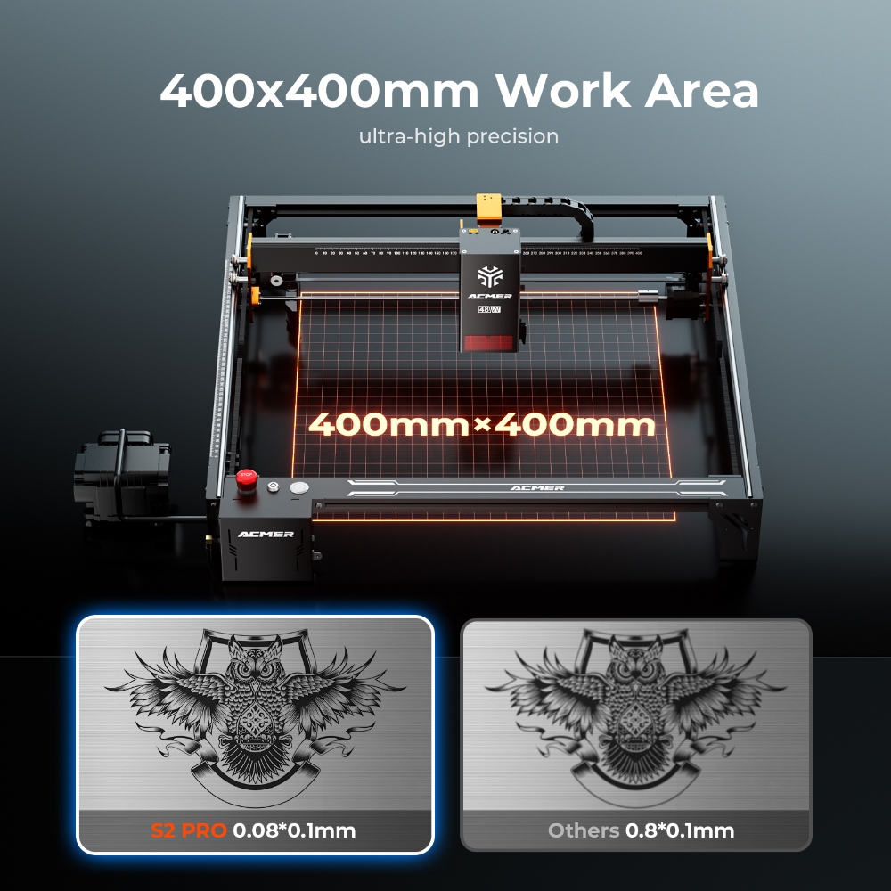 ACMER S2 PRO 36W/48W Laser Eng - Industrial Laser Tool review and price