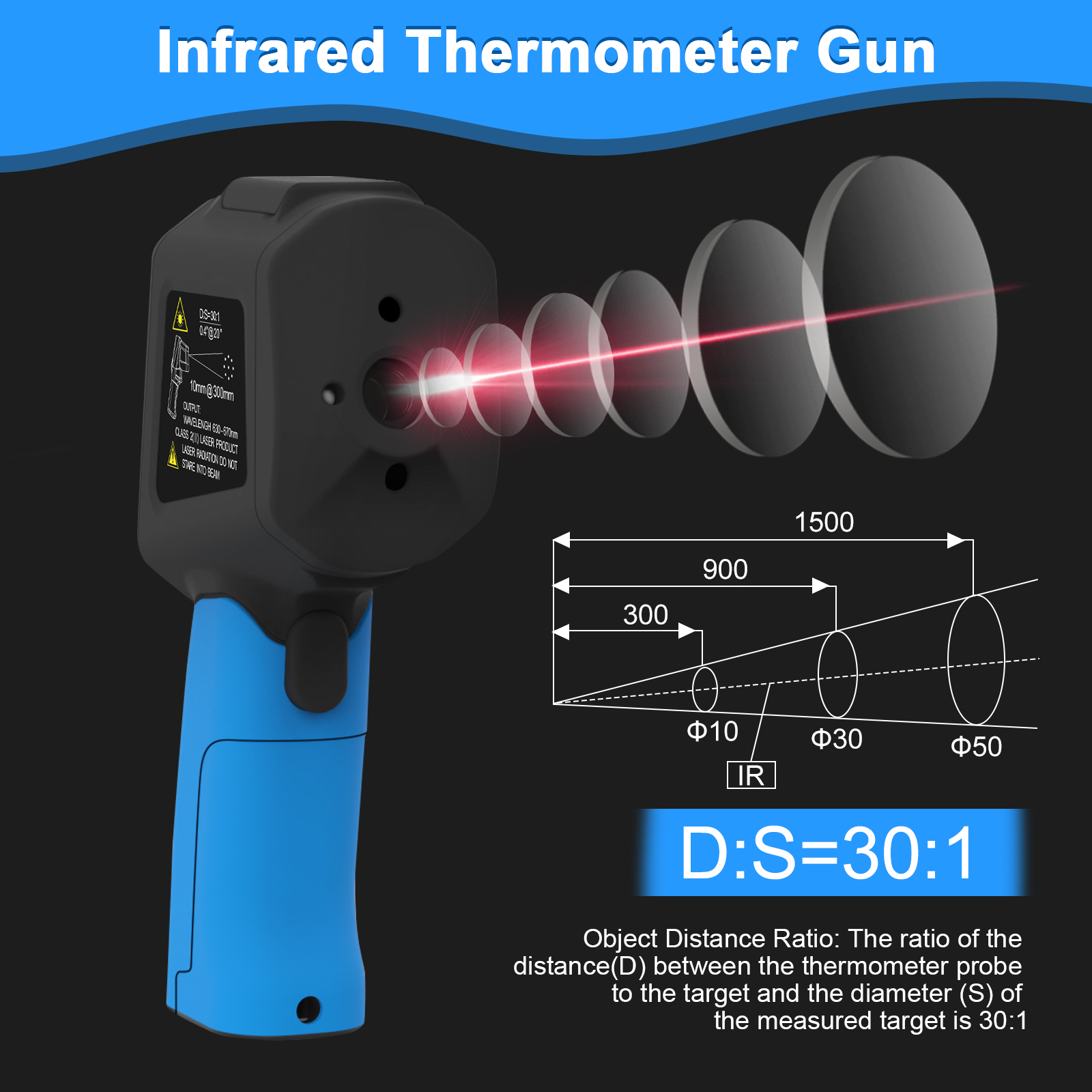 Digital Infrared Thermometer,- - Industrial Laser Thermometer Gun review and price