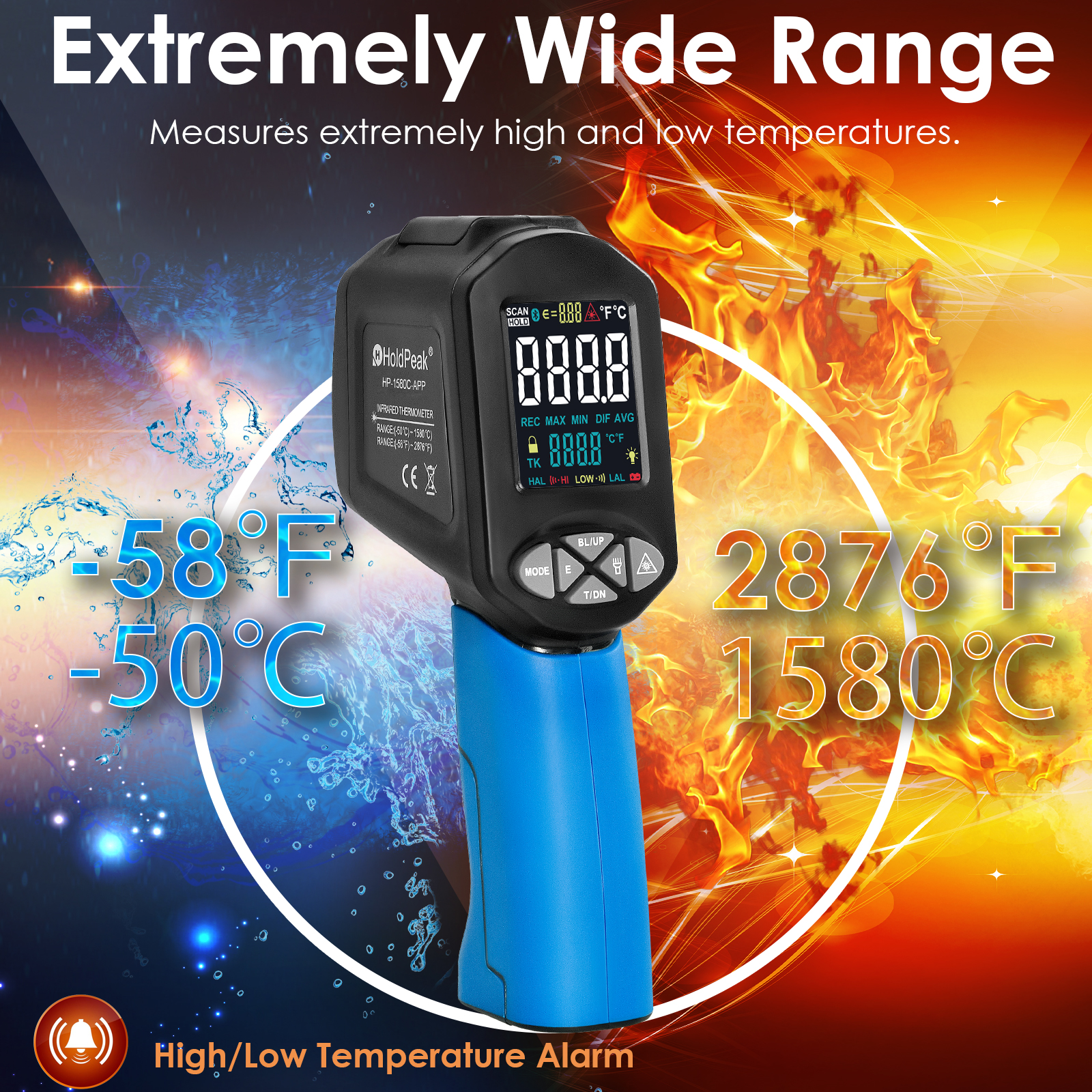 Digital Infrared Thermometer,- - Industrial Laser Thermometer Gun review and price