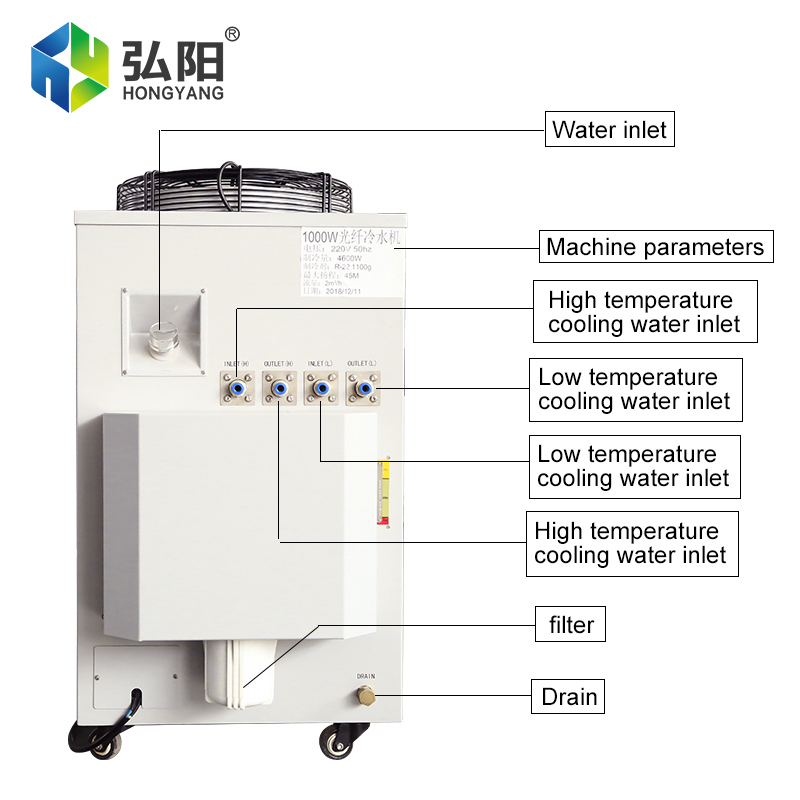 Laser Engraving Chiller Water  - Industrial Laser Welding Machine Youtube review and price