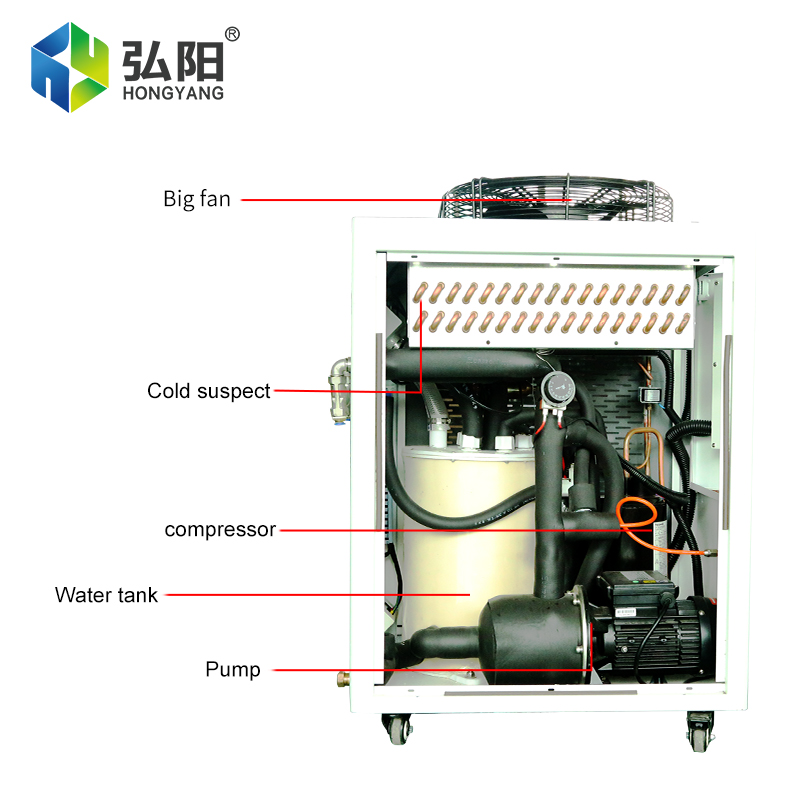 Laser Engraving Chiller Water  - Industrial Laser Welding Machine Youtube review and price